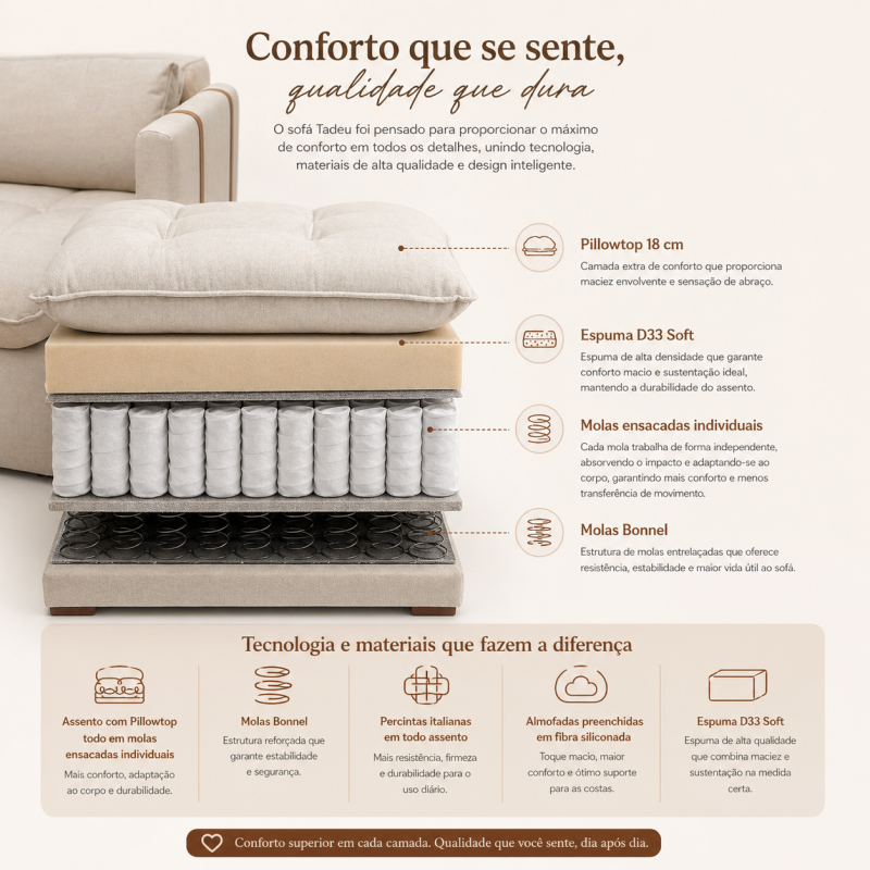 Sofá cama com molas